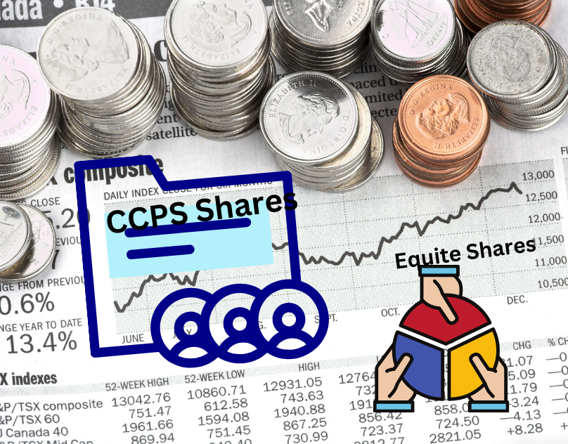 CCPS Shares